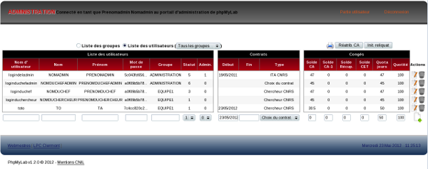 Interface d'administration de PhpMyLab